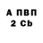 Метадон VHQ Denzyy1337
